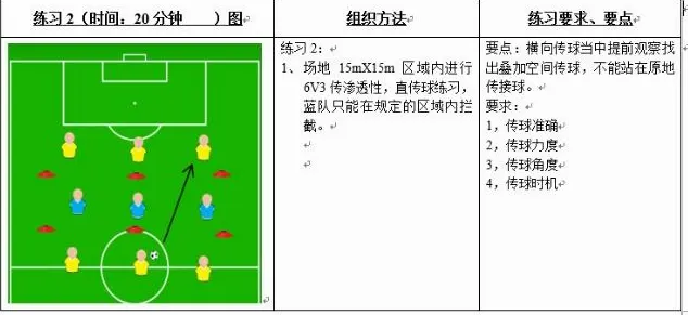 传球精准度：进攻组织的核心支柱